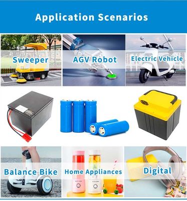 image of Industrial And Commercial Battery>51.2V 100Ah