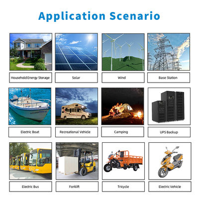 image of Industrial And Commercial Battery>Tuorde-48100