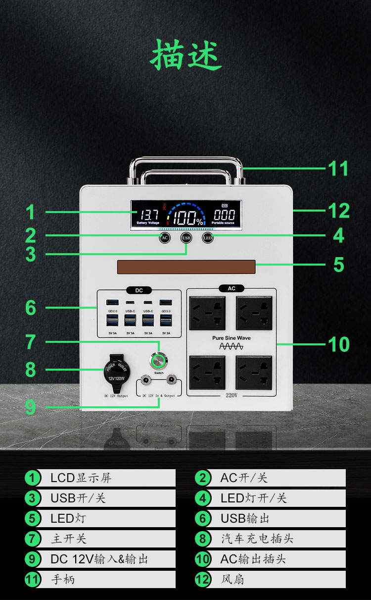 image of Portable Power Station>PH-2000 image of Portable Power Station>PH-2000